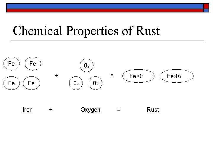 Chemical Properties of Rust Fe Fe 02 + Fe Fe Iron = 02 +