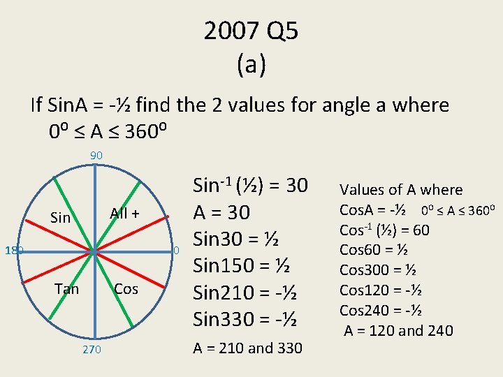 2007 Q 5 (a) If Sin. A = -½ find the 2 values for