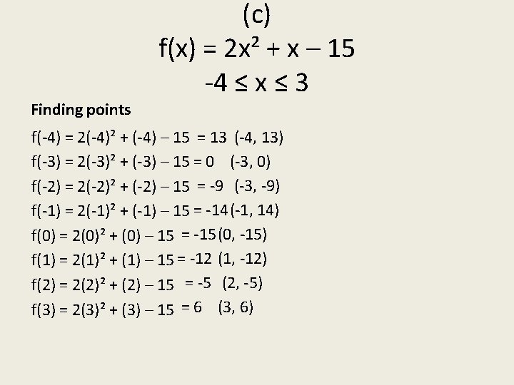 Revision Index Page 2 Page 9 Page 16