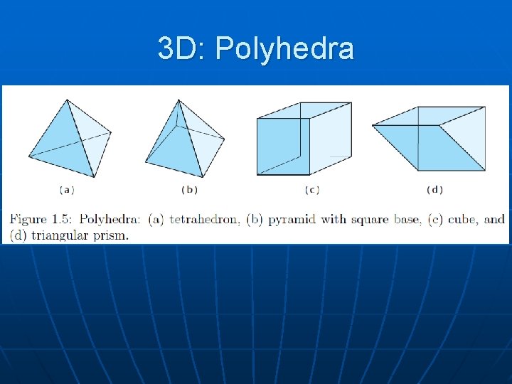 3 D: Polyhedra 