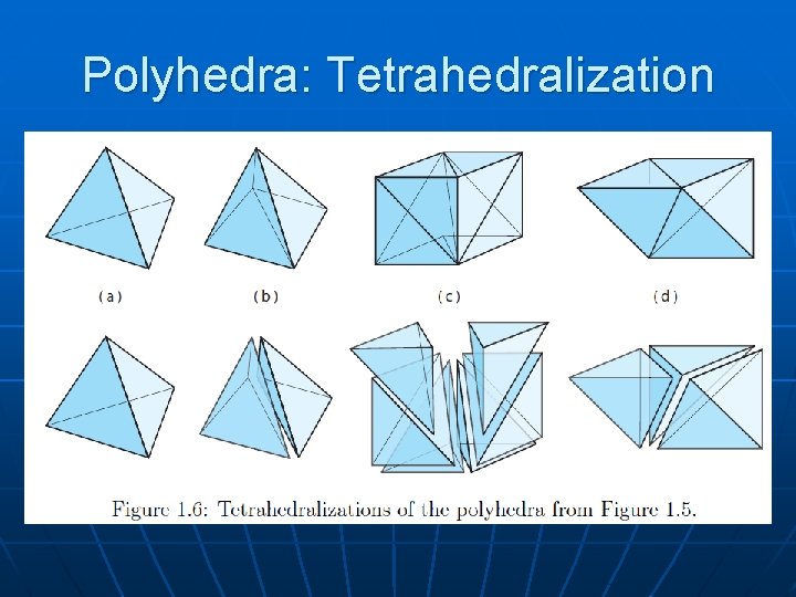 Polyhedra: Tetrahedralization 