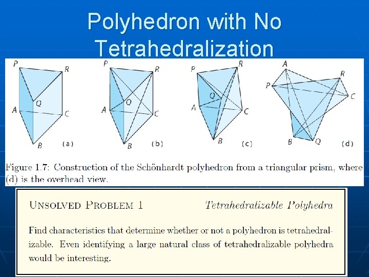 Polyhedron with No Tetrahedralization 