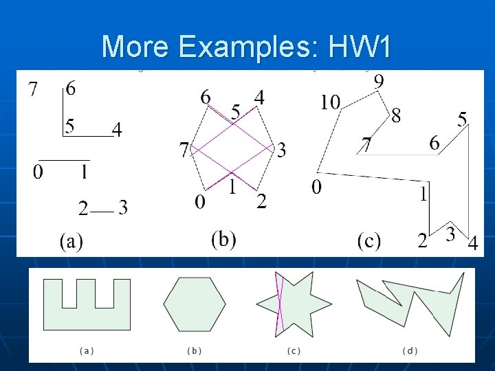 More Examples: HW 1 