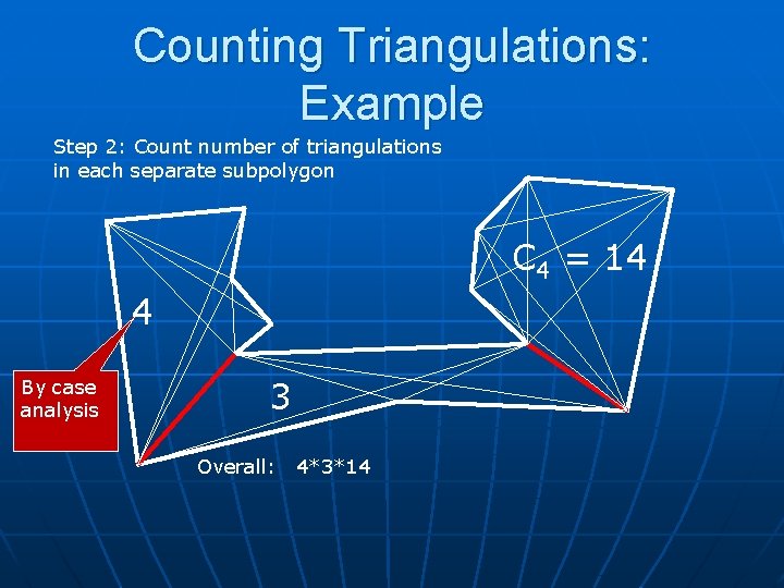 Counting Triangulations: Example Step 2: Count number of triangulations in each separate subpolygon C