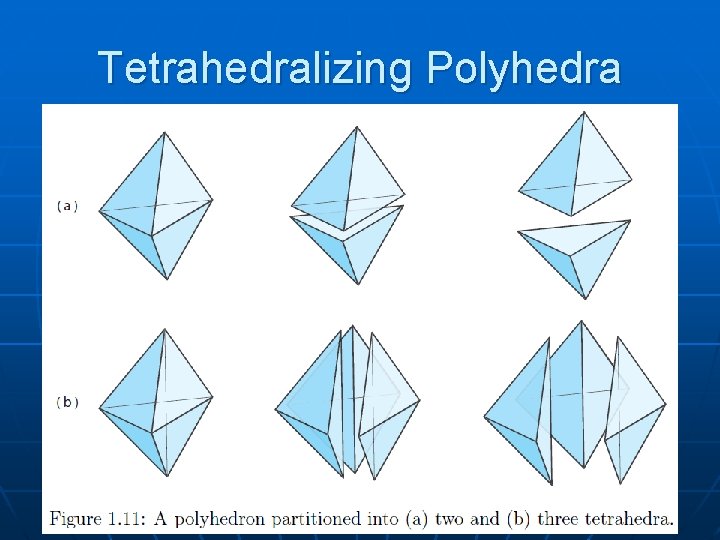 Tetrahedralizing Polyhedra 