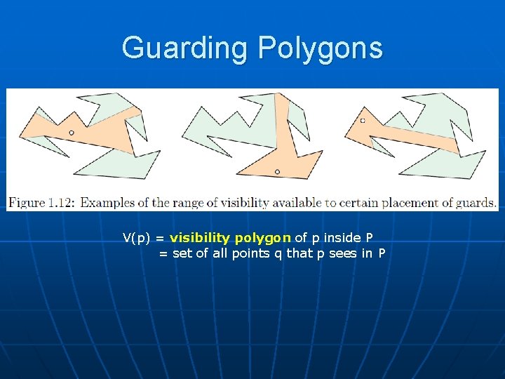 Guarding Polygons V(p) = visibility polygon of p inside P = set of all