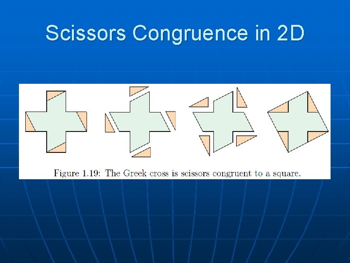 Scissors Congruence in 2 D 