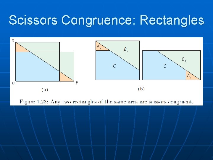 Scissors Congruence: Rectangles 