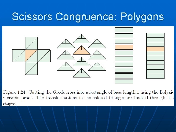 Scissors Congruence: Polygons 