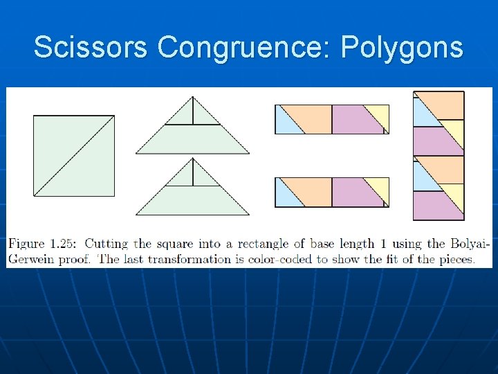 Scissors Congruence: Polygons 