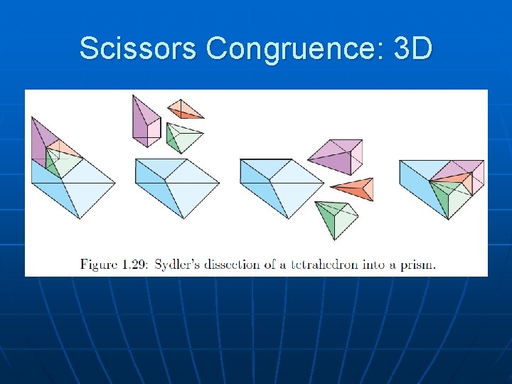 Scissors Congruence: 3 D 