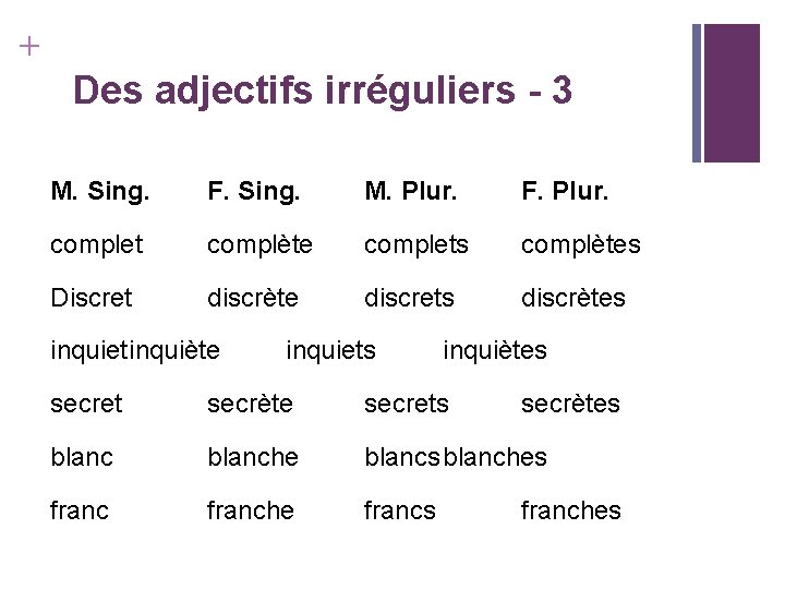 + Des adjectifs irréguliers - 3 M. Sing. F. Sing. M. Plur. F. Plur.