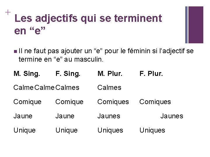 + Les adjectifs qui se terminent en “e” n Il ne faut pas ajouter