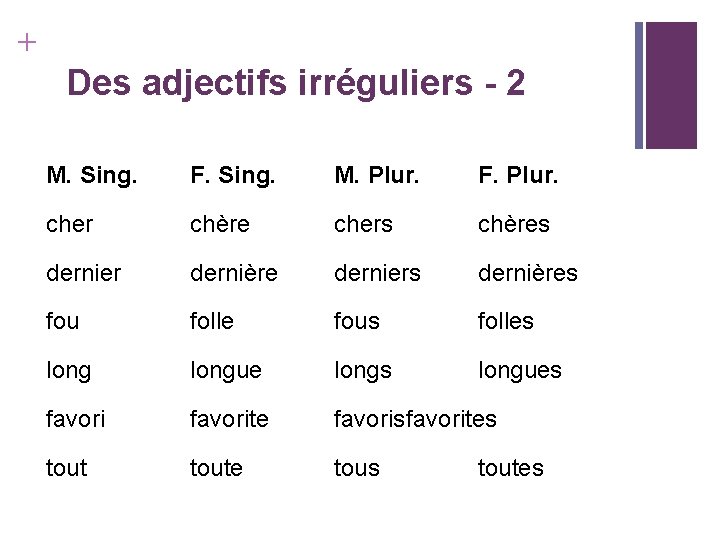 + Des adjectifs irréguliers - 2 M. Sing. F. Sing. M. Plur. F. Plur.