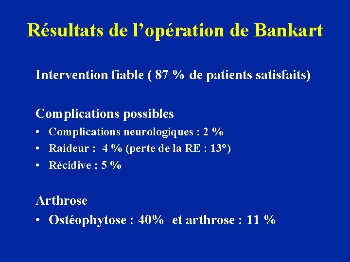 Résultats de l’opération de Bankart Intervention fiable ( 87 % de patients satisfaits) Complications