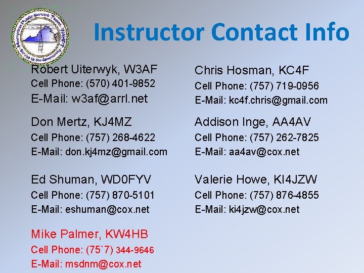 Instructor Contact Info Robert Uiterwyk, W 3 AF Chris Hosman, KC 4 F Cell