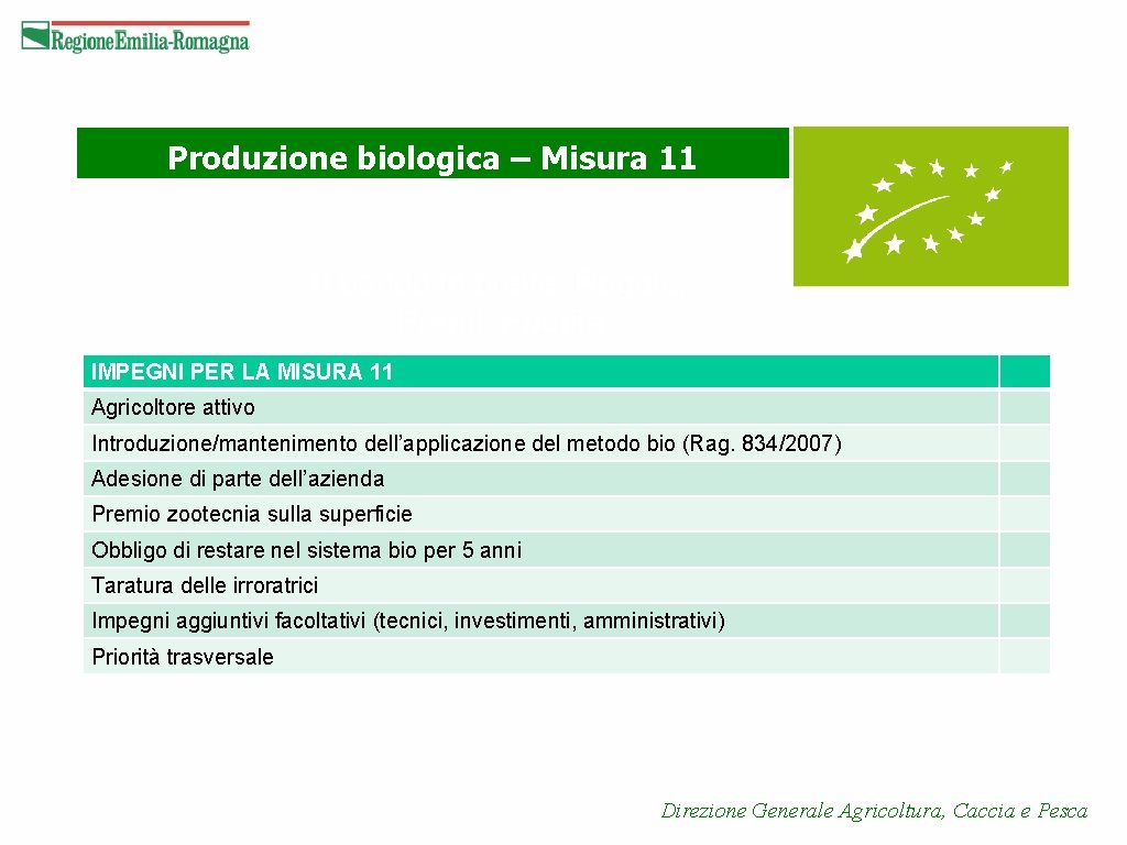 Produzione biologica – Misura 11 Il bando in breve: Regole, Premi. Priorità IMPEGNI PER