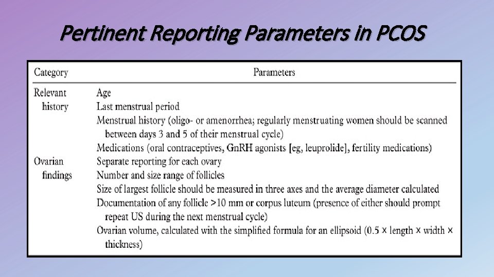 Pertinent Reporting Parameters in PCOS 