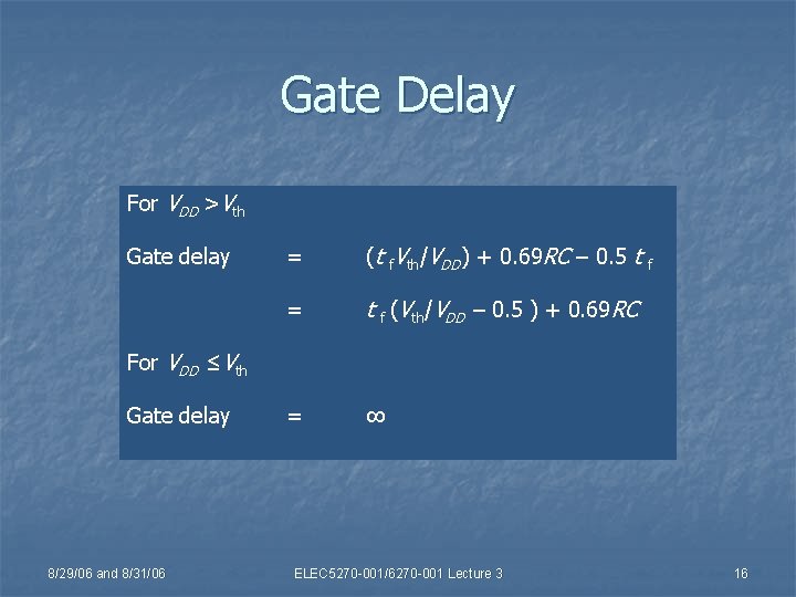 Gate Delay For VDD >Vth Gate delay = (t f. Vth/VDD) + 0. 69