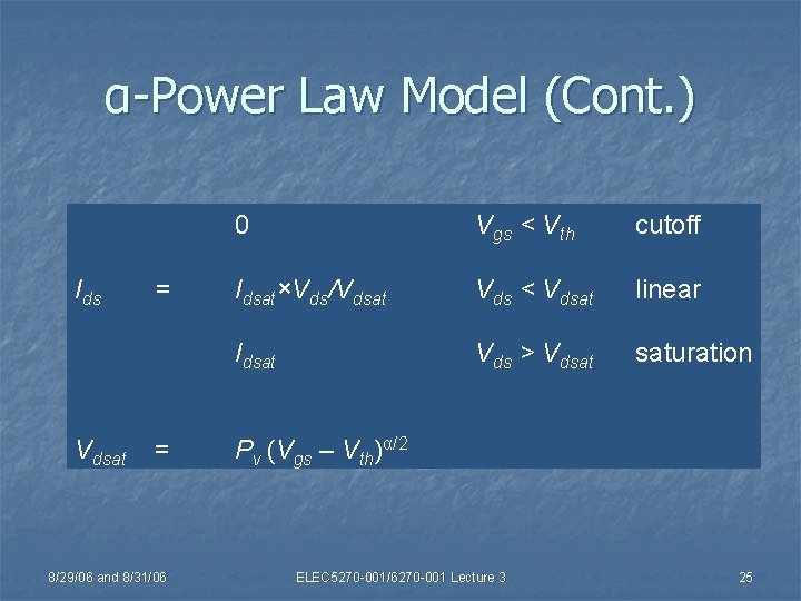 α-Power Law Model (Cont. ) Ids Vdsat = = 8/29/06 and 8/31/06 0 Vgs