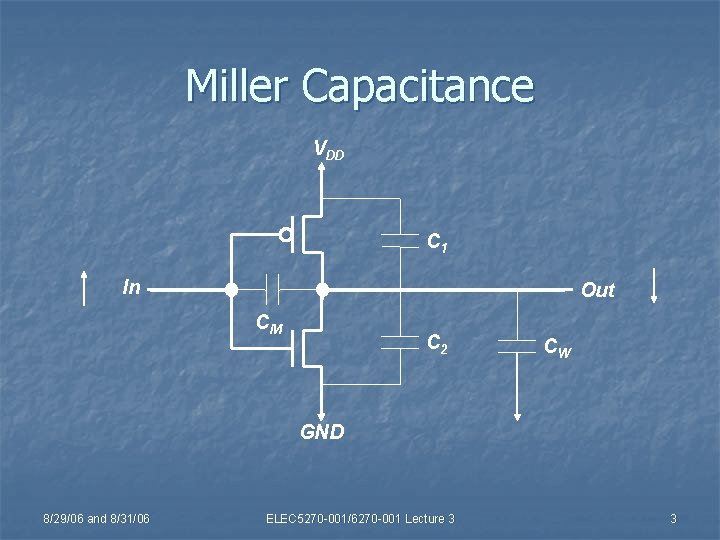 Miller Capacitance VDD C 1 In Out CM C 2 CW GND 8/29/06 and