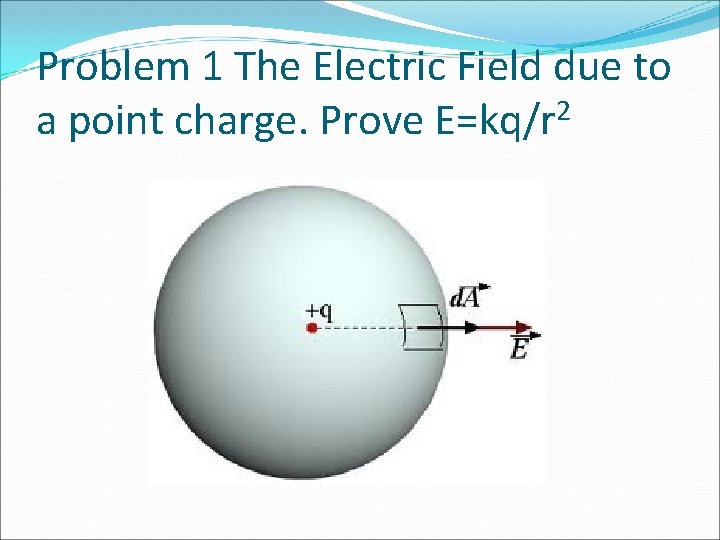 Problem 1 The Electric Field due to a point charge. Prove E=kq/r 2 