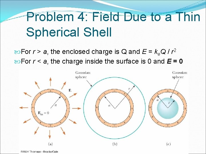 Problem 4: Field Due to a Thin Spherical Shell For r > a, the
