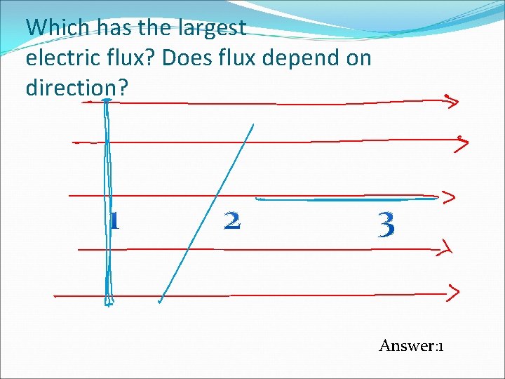 Which has the largest electric flux? Does flux depend on direction? Answer: 1 