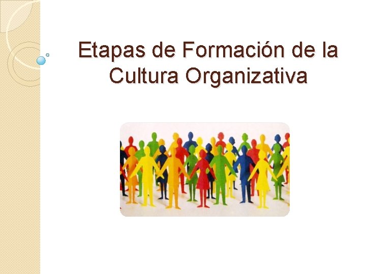 Etapas de Formación de la Cultura Organizativa 