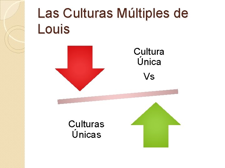 Las Culturas Múltiples de Louis Cultura Única Vs Culturas Únicas 