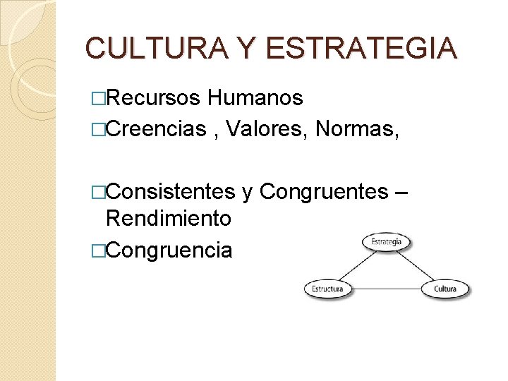 CULTURA Y ESTRATEGIA �Recursos Humanos �Creencias , Valores, Normas, �Consistentes Rendimiento �Congruencia y Congruentes