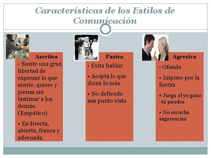 Características de los Estilos de Comunicación Asertiva • Siente una gran libertad de expresar