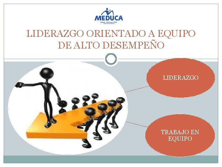 LIDERAZGO ORIENTADO A EQUIPO DE ALTO DESEMPEÑO LIDERAZGO TRABAJO EN EQUIPO 