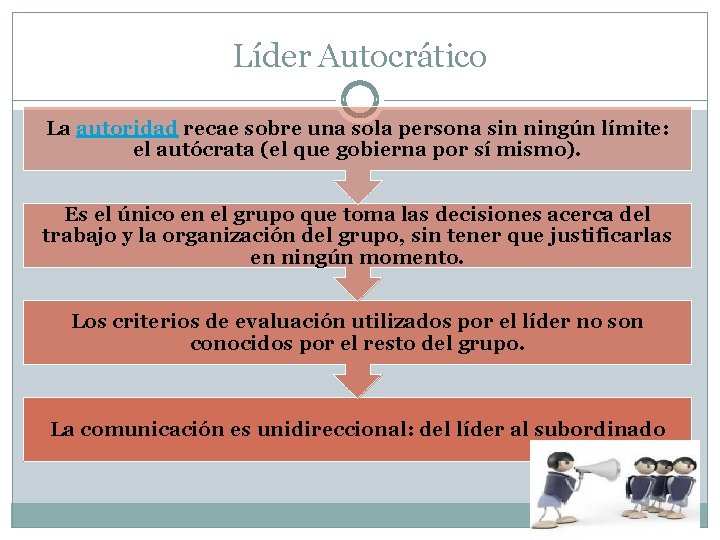 Líder Autocrático La autoridad recae sobre una sola persona sin ningún límite: el autócrata