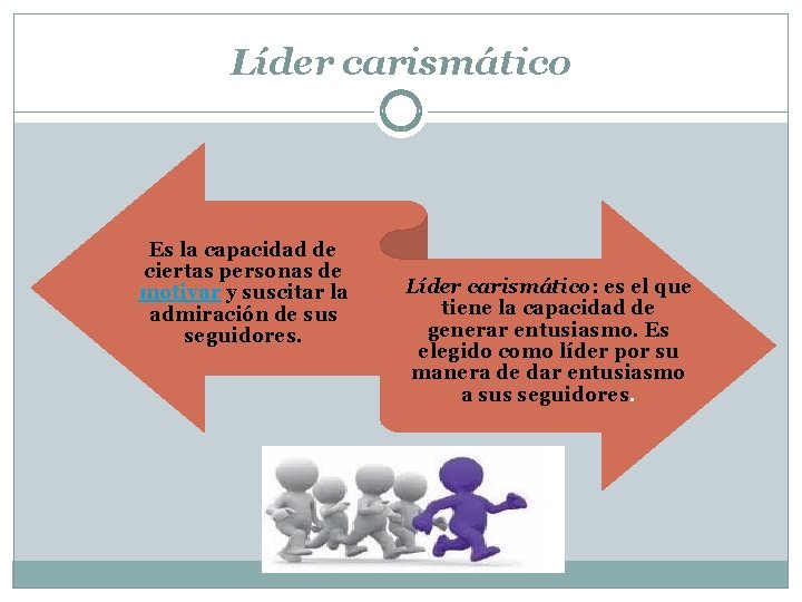 Líder carismático Es la capacidad de ciertas personas de motivar y suscitar la admiración