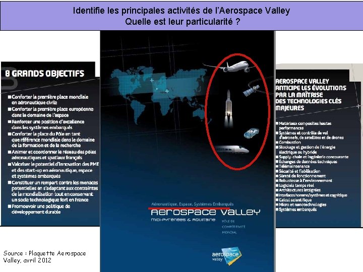 Identifie les principales activités de l’Aerospace Valley Quelle est leur particularité ? Source :