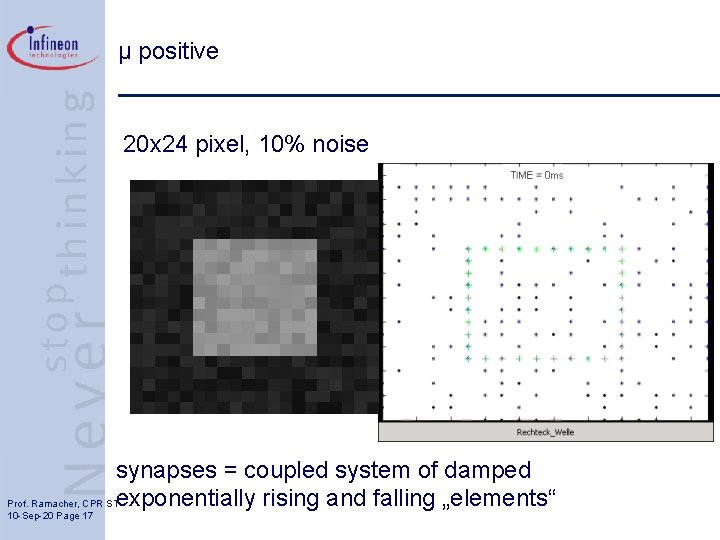 µ positive 20 x 24 pixel, 10% noise synapses = coupled system of damped