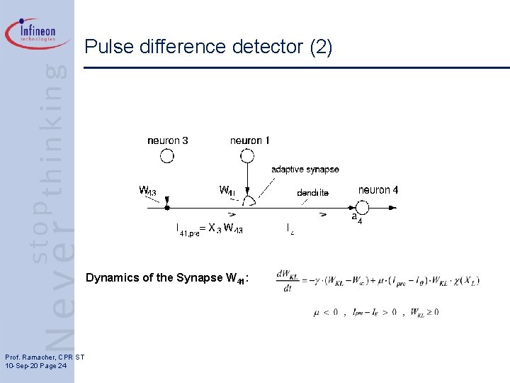 Pulse difference detector (2) Dynamics of the Synapse W 41: Prof. Ramacher, CPR ST