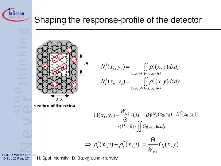 Shaping the response-profile of the detector section of the retina Prof. Ramacher, CPR ST