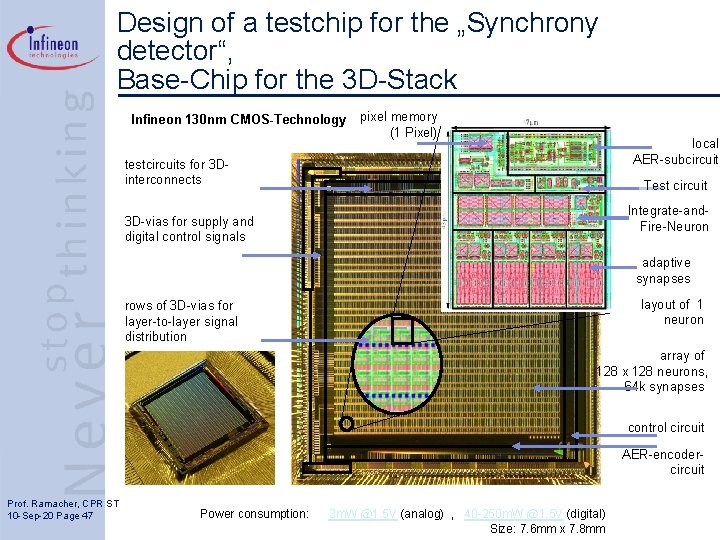 Design of a testchip for the „Synchrony detector“, Base-Chip for the 3 D-Stack Infineon