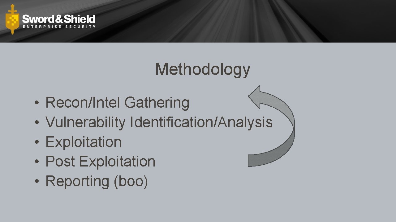 Methodology • • • Recon/Intel Gathering Vulnerability Identification/Analysis Exploitation Post Exploitation Reporting (boo) 