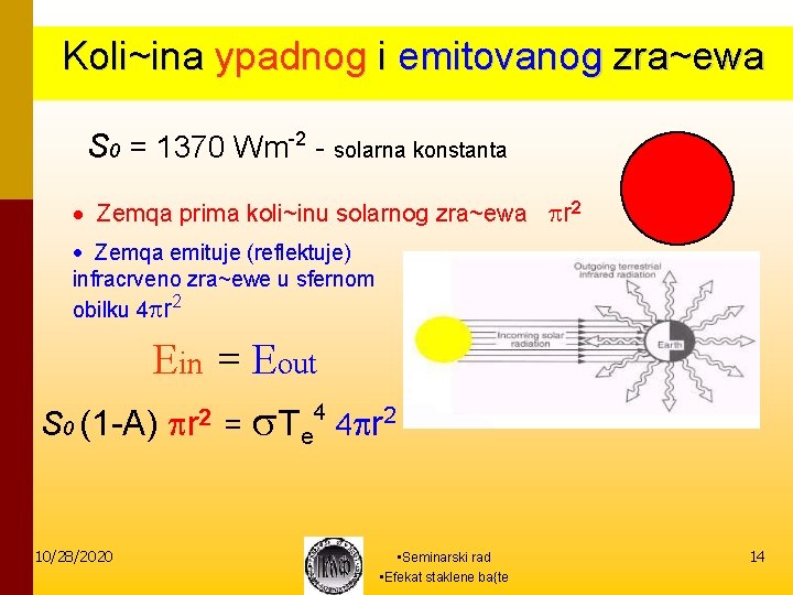 Koli~ina ypadnog i emitovanog zra~ewa S 0 = 1370 Wm-2 - solarna konstanta ·