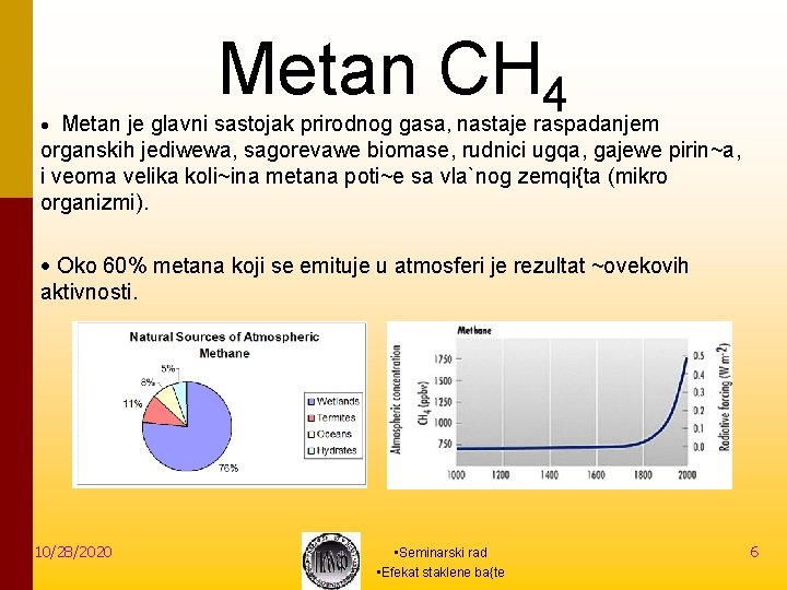 Metan CH 4 · Metan je glavni sastojak prirodnog gasa, nastaje raspadanjem organskih jediwewa,