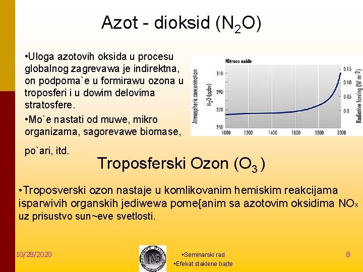 Azot - dioksid (N 2 O) • Uloga azotovih oksida u procesu globalnog zagrevawa