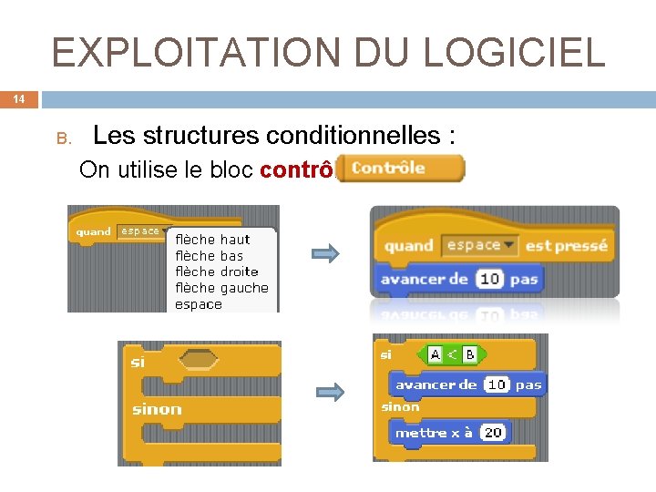 EXPLOITATION DU LOGICIEL 14 B. Les structures conditionnelles : On utilise le bloc contrôle