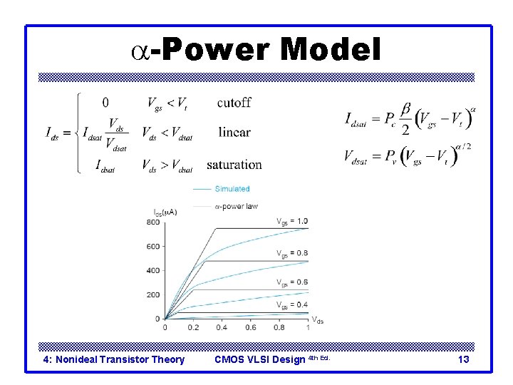 a-Power Model 4: Nonideal Transistor Theory CMOS VLSI Design 4 th Ed. 13 