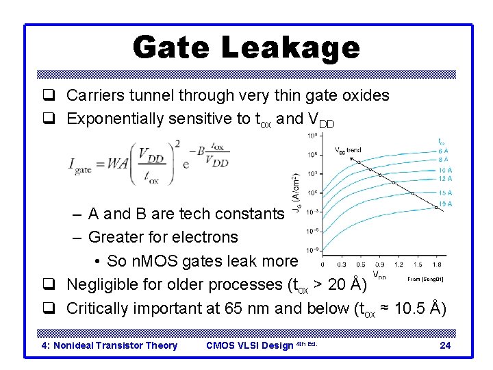 Gate Leakage q Carriers tunnel through very thin gate oxides q Exponentially sensitive to