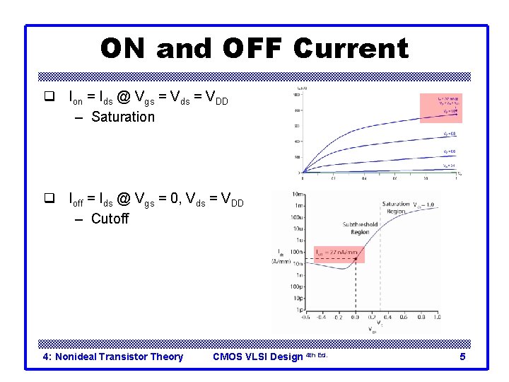 ON and OFF Current q Ion = Ids @ Vgs = Vds = VDD