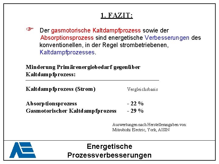 1. FAZIT: F Der gasmotorische Kaltdampfprozess sowie der Absorptionsprozess sind energetische Verbesserungen des konventionellen,