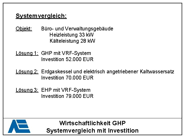 Systemvergleich: Objekt: Büro- und Verwaltungsgebäude Heizleistung 33 k. W Kälteleistung 28 k. W Lösung